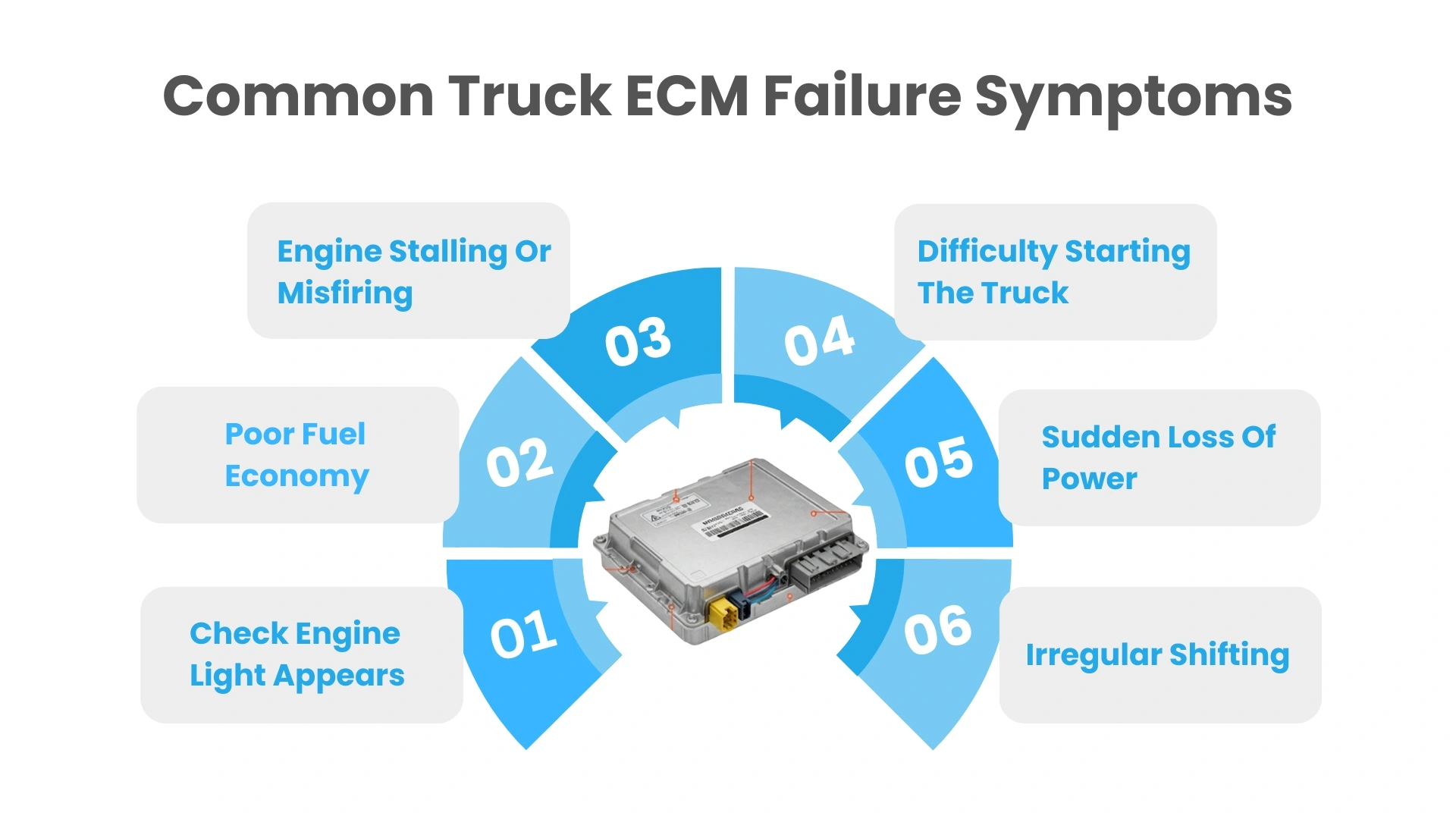 Common Truck ECM Failure Symptoms