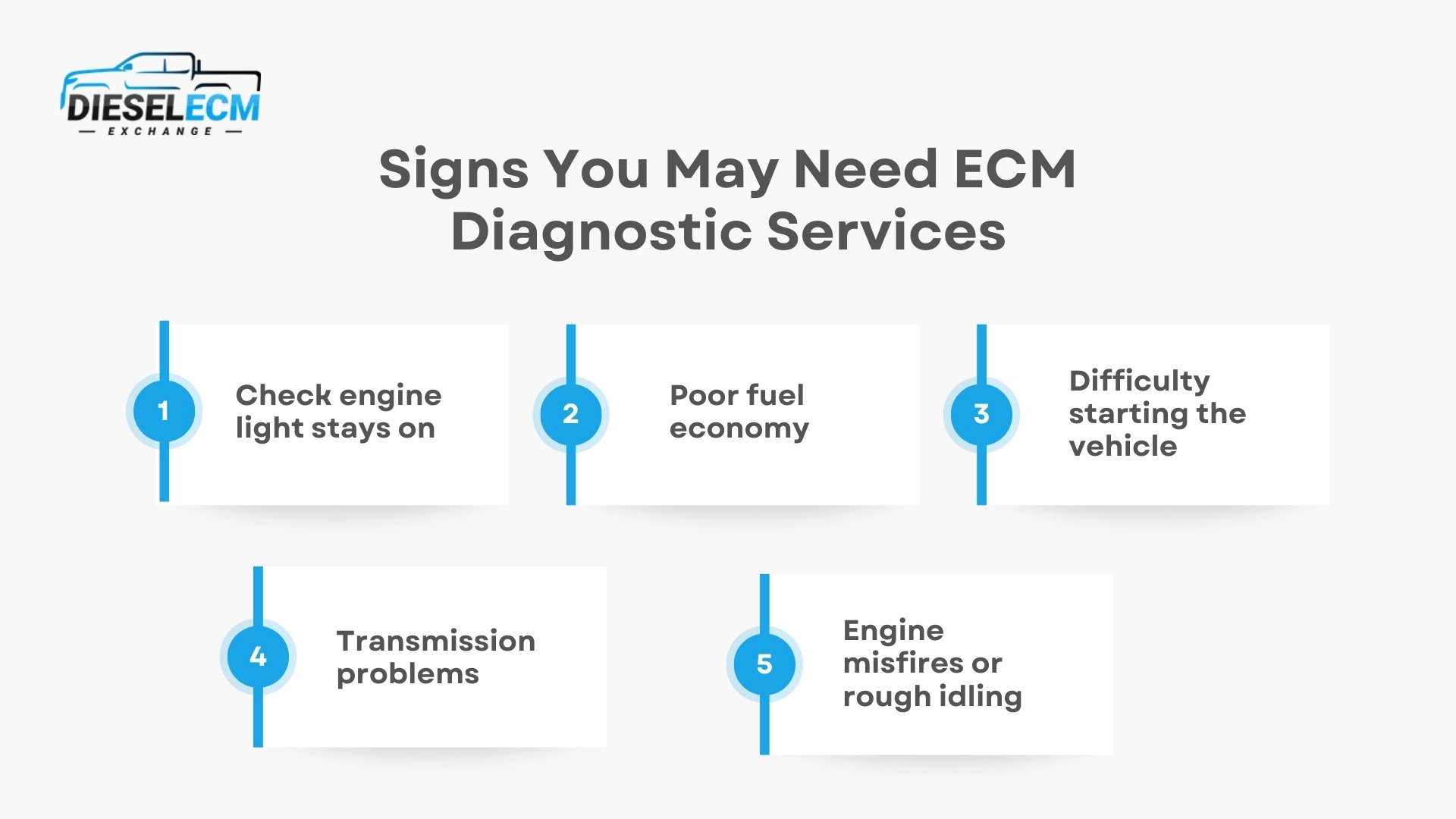 Signs You May Need ECM Diagnostic Services
