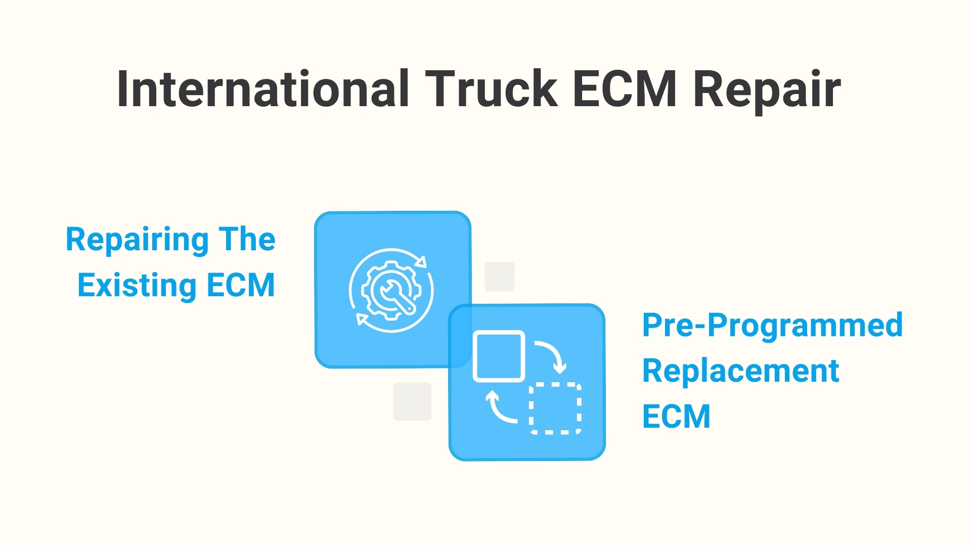 ECM Solutions